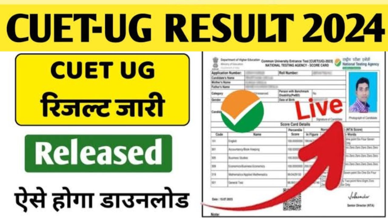 Cuet ug result 2024